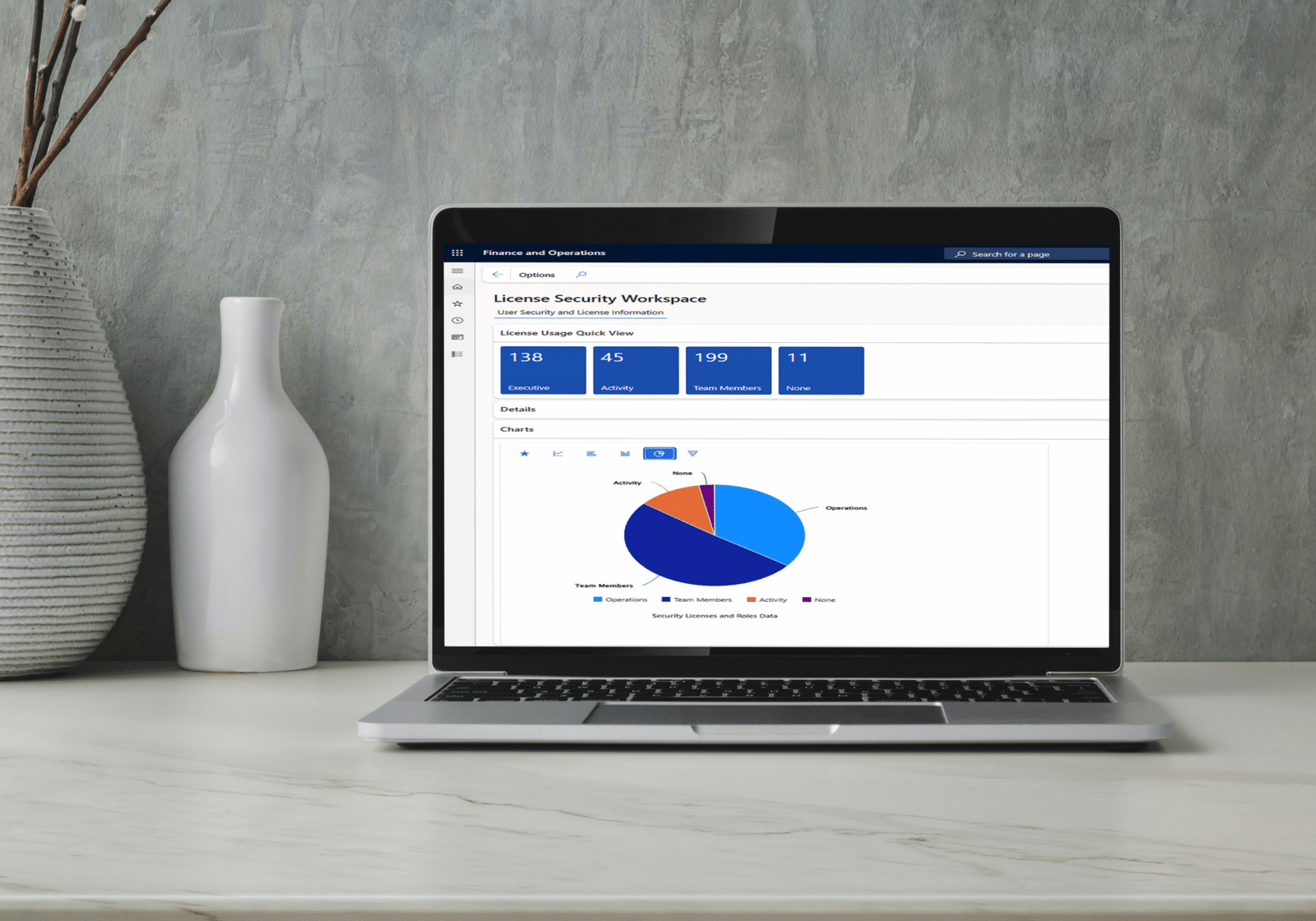 d365 license workspace laptop
